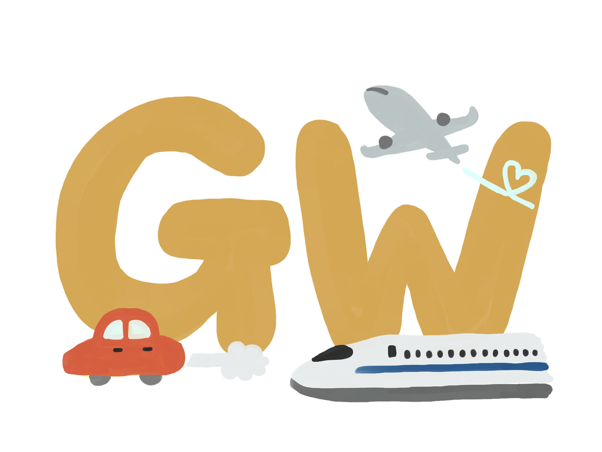 GW